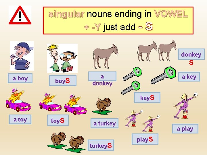 singular nouns ending in VOWEL + -Y just add - S donkey S a