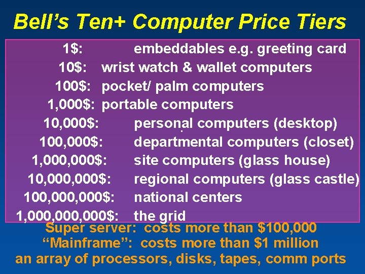 Bell’s Ten+ Computer Price Tiers 1$: embeddables e. g. greeting card 10$: wrist watch