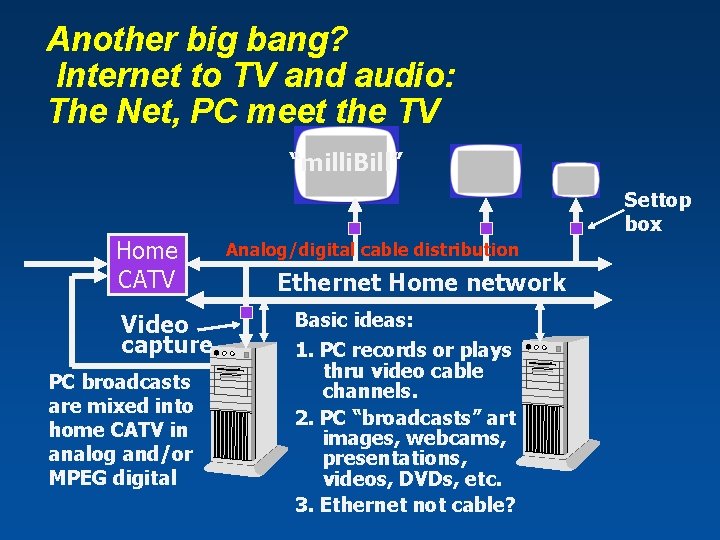 Another big bang? Internet to TV and audio: The Net, PC meet the TV