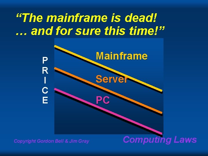 “The mainframe is dead! … and for sure this time!” P R I C
