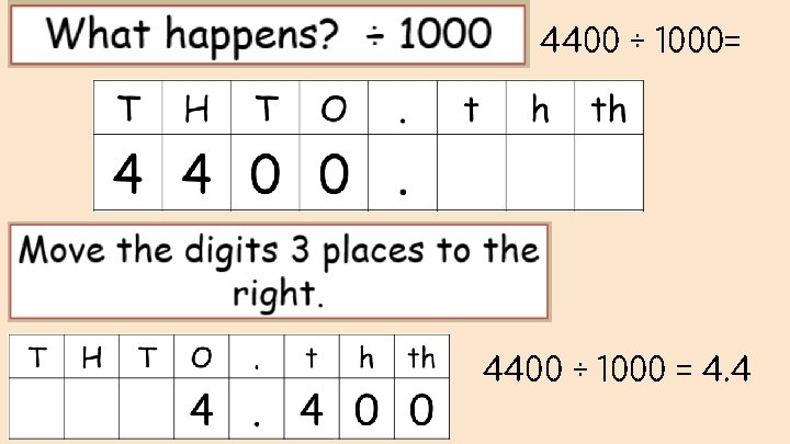 4400 ÷ 1000= 4400 ÷ 1000 = 4. 4 
