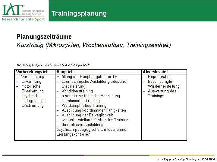 Trainingsplanung Planungszeiträume Kurzfristig (Mikrozyklen, Wochenaufbau, Trainingseinheit) Tab. 3. Hauptaufgaben der Bestandteile der Trainingseinheit Vorbereitungsteil