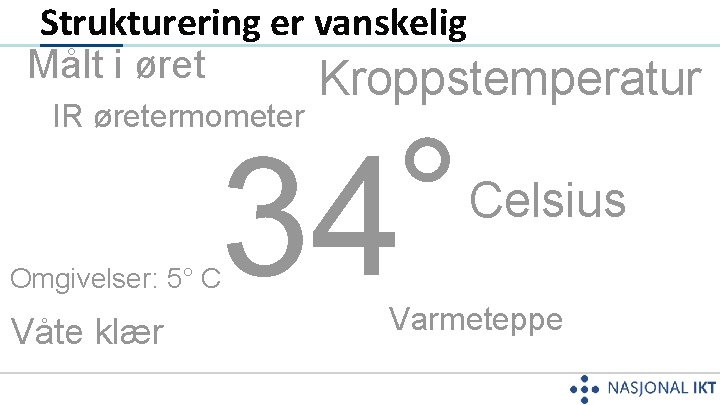 Strukturering er vanskelig Målt i øret Kroppstemperatur IR øretermometer ° 34 Celsius Omgivelser: 5°