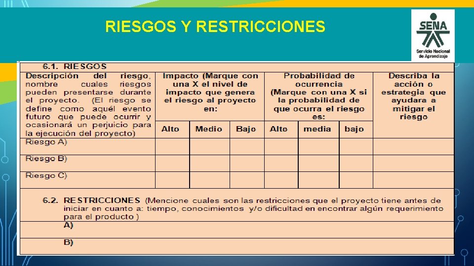 RIESGOS Y RESTRICCIONES 