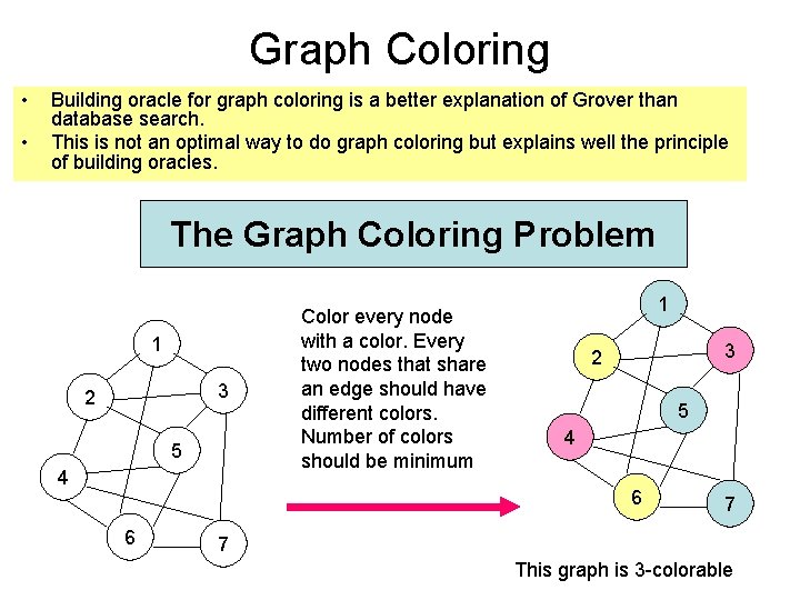 Graph Coloring • • Building oracle for graph coloring is a better explanation of