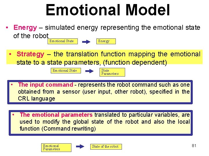 Emotional Model • Energy – simulated energy representing the emotional state of the robot