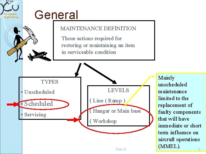 Aerospace Engineering General MAINTENANCE DEFINITION Those actions required for restoring or maintaining an item