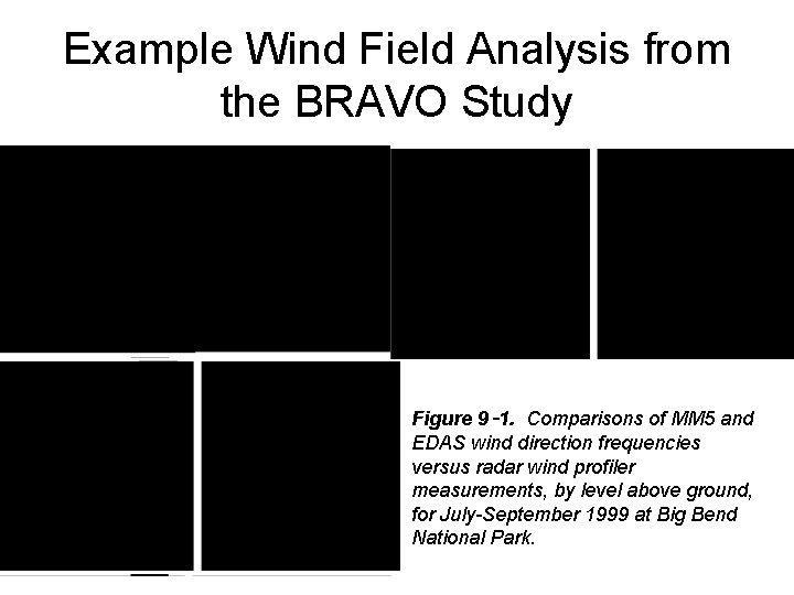 Example Wind Field Analysis from the BRAVO Study Figure 9‑ 1. Comparisons of MM