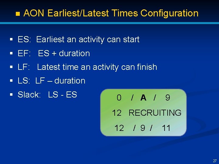 n AON Earliest/Latest Times Configuration § ES: Earliest an activity can start § EF:
