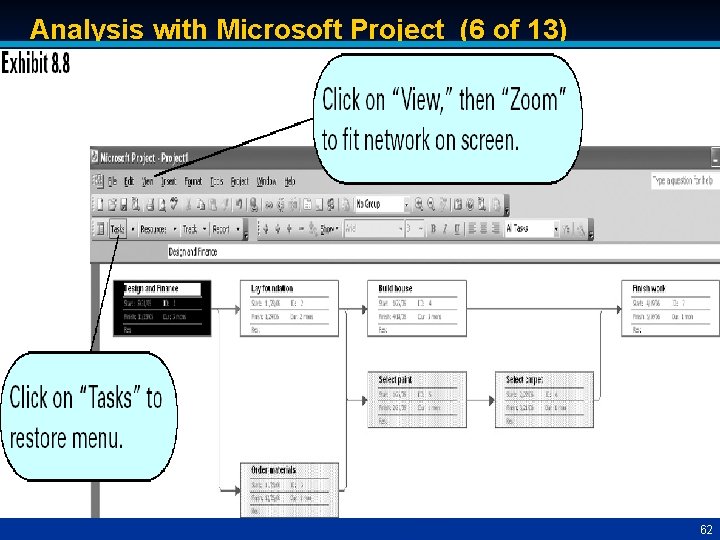 Analysis with Microsoft Project (6 of 13) 62 
