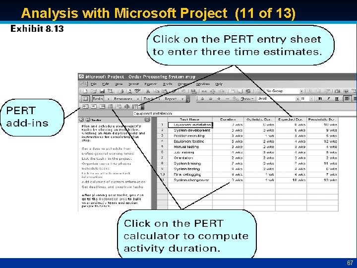 Analysis with Microsoft Project (11 of 13) 67 
