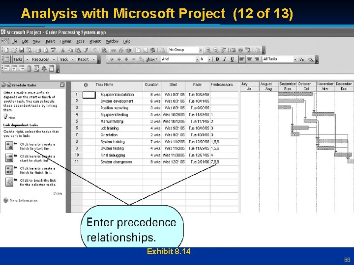 Analysis with Microsoft Project (12 of 13) Exhibit 8. 14 68 