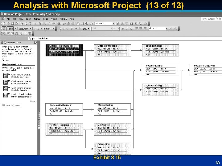 Analysis with Microsoft Project (13 of 13) Exhibit 8. 15 69 