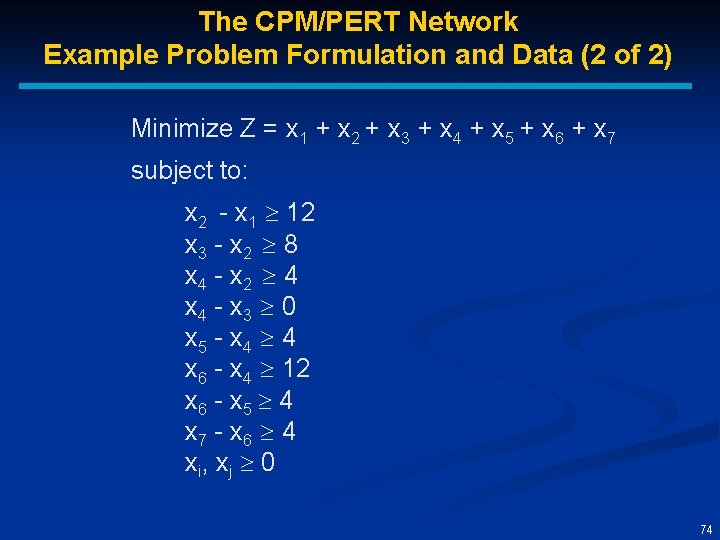 The CPM/PERT Network Example Problem Formulation and Data (2 of 2) Minimize Z =