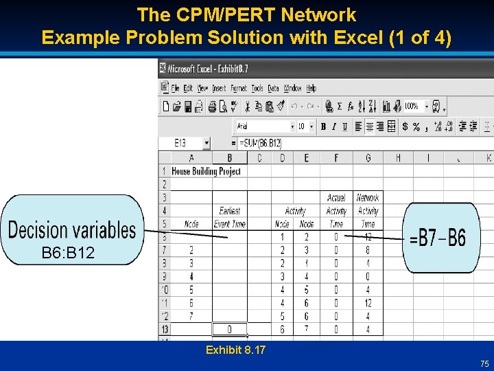 The CPM/PERT Network Example Problem Solution with Excel (1 of 4) B 6: B