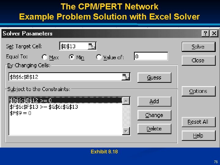 The CPM/PERT Network Example Problem Solution with Excel Solver Exhibit 8. 18 76 