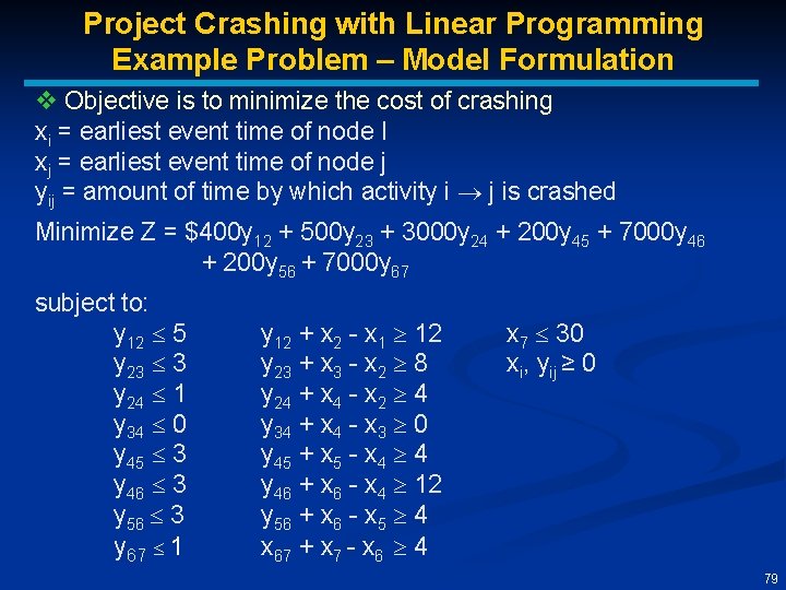 Project Crashing with Linear Programming Example Problem – Model Formulation v Objective is to