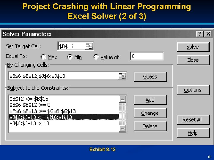 Project Crashing with Linear Programming Excel Solver (2 of 3) Exhibit 8. 12 81