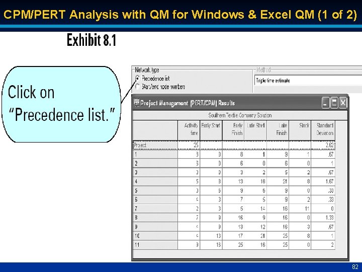 CPM/PERT Analysis with QM for Windows & Excel QM (1 of 2) 82 