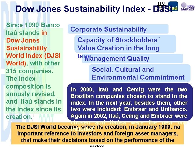 Dow Jones Sustainability Index - DJSI Since 1999 Banco Itaú stands in Dow Jones