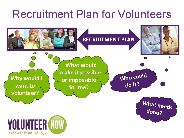 Recruitment Plan for Volunteers RECRUITMENT PLAN Why would I want to volunteer? What would