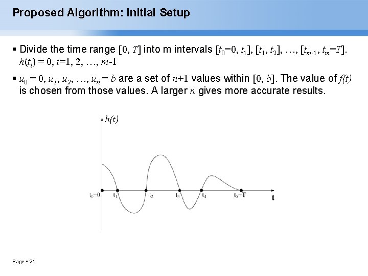 Proposed Algorithm: Initial Setup Divide the time range [0, T] into m intervals [t