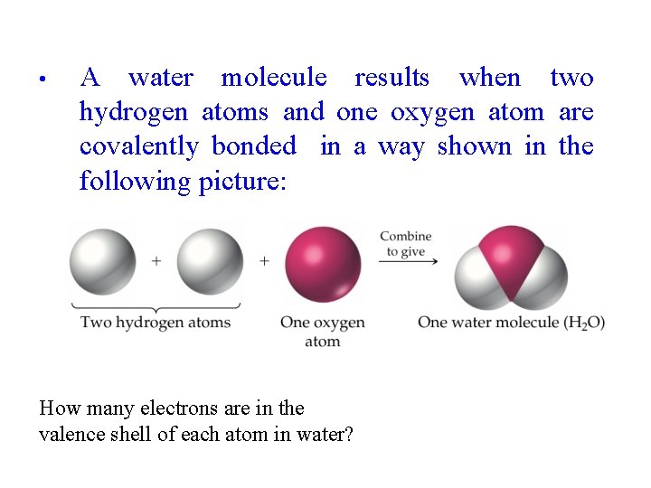  • A water molecule results when two hydrogen atoms and one oxygen atom