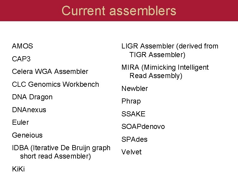 Current assemblers AMOS CAP 3 Celera WGA Assembler CLC Genomics Workbench DNA Dragon DNAnexus Current assemblers AMOS CAP 3 Celera WGA Assembler CLC Genomics Workbench DNA Dragon DNAnexus