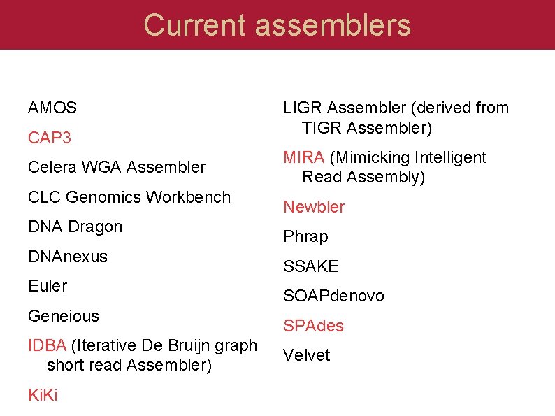 Current assemblers AMOS CAP 3 Celera WGA Assembler CLC Genomics Workbench DNA Dragon DNAnexus Current assemblers AMOS CAP 3 Celera WGA Assembler CLC Genomics Workbench DNA Dragon DNAnexus