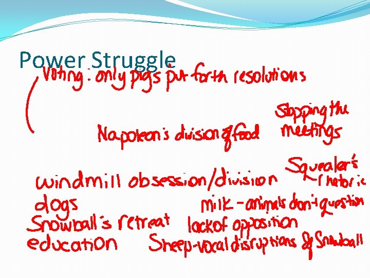 Power Struggle 