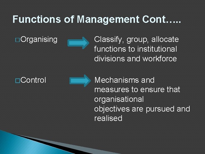 Functions of Management Cont…. . � Organising Classify, group, allocate functions to institutional divisions