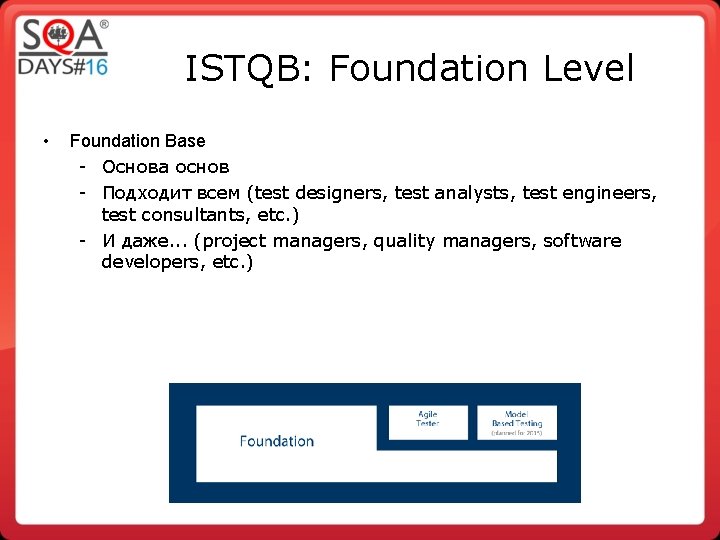 ISTQB: Foundation Level • Foundation Base - Основа основ - Подходит всем (test designers,