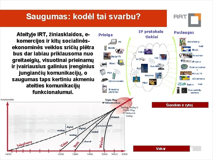 Saugumas: kodėl tai svarbu? Ateityje IRT, žiniasklaidos, ekomercijos ir kitų socialinėsekonominės veiklos sričių plėtra