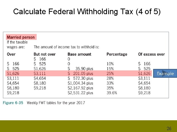 Calculate Federal Withholding Tax (4 of 5) Example 26 