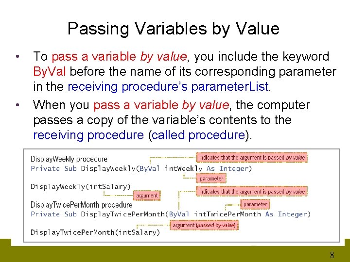 Passing Variables by Value • • To pass a variable by value, you include