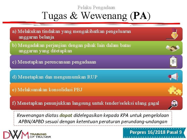 Pelaku Pengadaan Tugas & Wewenang (PA) a) Melakukan tindakan yang mengakibatkan pengeluaran anggaran belanja Pelaku Pengadaan Tugas & Wewenang (PA) a) Melakukan tindakan yang mengakibatkan pengeluaran anggaran belanja