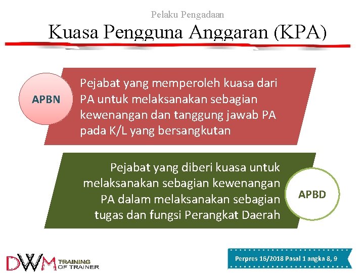 Pelaku Pengadaan Kuasa Pengguna Anggaran (KPA) APBN K P A(KUASA PENGGNA ANGGARAN) Pejabat yang Pelaku Pengadaan Kuasa Pengguna Anggaran (KPA) APBN K P A(KUASA PENGGNA ANGGARAN) Pejabat yang