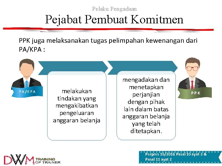 Pelaku Pengadaan Pejabat Pembuat Komitmen PPK juga melaksanakan tugas pelimpahan kewenangan dari PA/KPA : Pelaku Pengadaan Pejabat Pembuat Komitmen PPK juga melaksanakan tugas pelimpahan kewenangan dari PA/KPA :