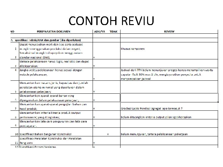CONTOH REVIU CONTOH REVIU