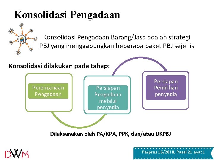 Konsolidasi Pengadaan Barang/Jasa adalah strategi PBJ yang menggabungkan beberapa paket PBJ sejenis Konsolidasi dilakukan Konsolidasi Pengadaan Barang/Jasa adalah strategi PBJ yang menggabungkan beberapa paket PBJ sejenis Konsolidasi dilakukan