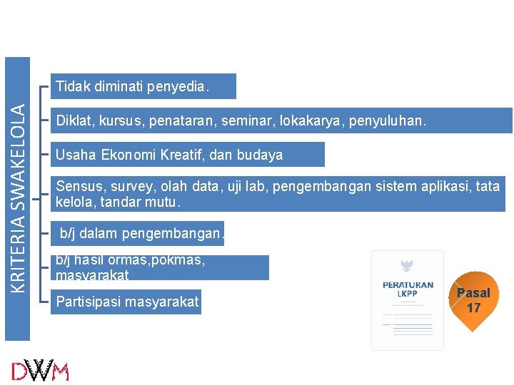 KRITERIA SWAKELOLA Tidak diminati penyedia. Diklat, kursus, penataran, seminar, lokakarya, penyuluhan. Usaha Ekonomi Kreatif, KRITERIA SWAKELOLA Tidak diminati penyedia. Diklat, kursus, penataran, seminar, lokakarya, penyuluhan. Usaha Ekonomi Kreatif,