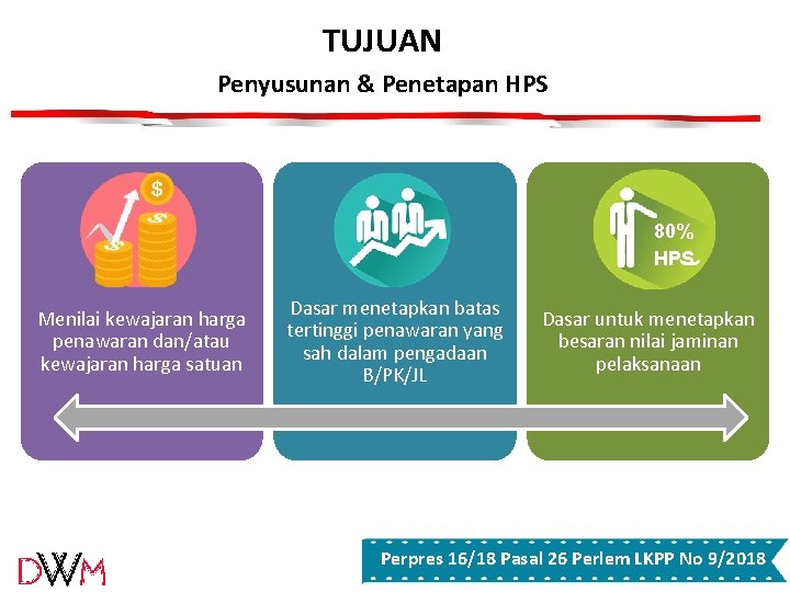 TUJUAN Penyusunan & Penetapan HPS 80% HPS Menilai kewajaran harga penawaran dan/atau kewajaran harga TUJUAN Penyusunan & Penetapan HPS 80% HPS Menilai kewajaran harga penawaran dan/atau kewajaran harga
