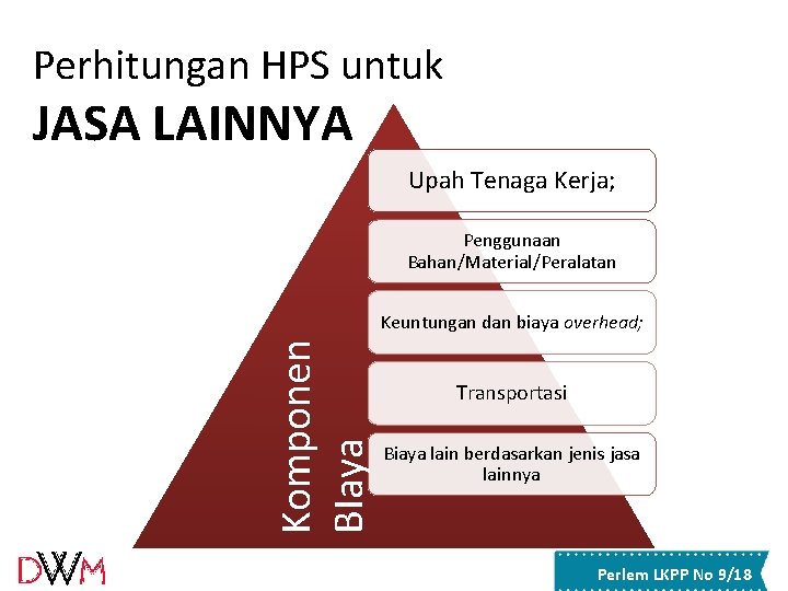 Perhitungan HPS untuk JASA LAINNYA Upah Tenaga Kerja; Penggunaan Bahan/Material/Peralatan Komponen BIaya Keuntungan dan Perhitungan HPS untuk JASA LAINNYA Upah Tenaga Kerja; Penggunaan Bahan/Material/Peralatan Komponen BIaya Keuntungan dan