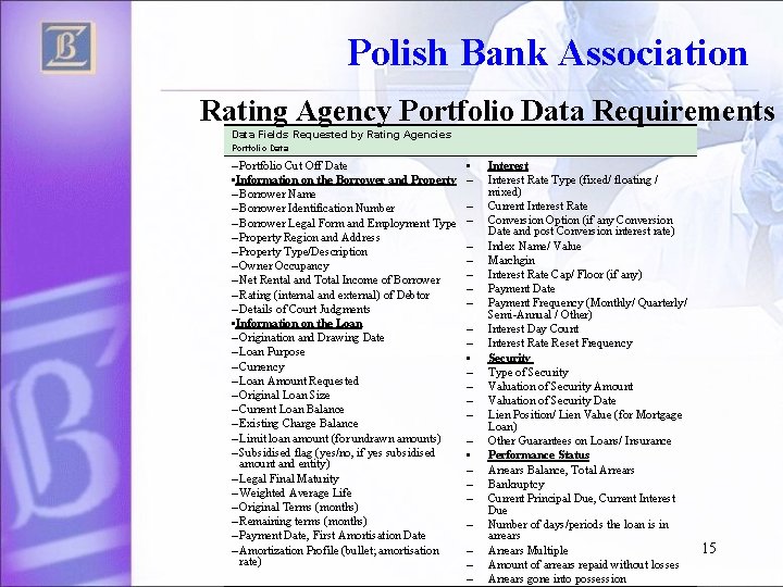 Polish Bank Association Rating Agency Portfolio Data Requirements Data Fields Requested by Rating Agencies