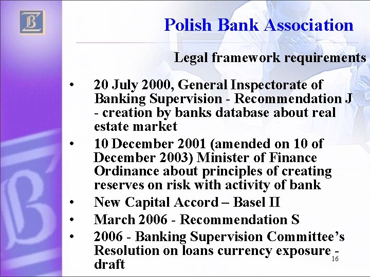 Polish Bank Association Legal framework requirements • • • 20 July 2000, General Inspectorate