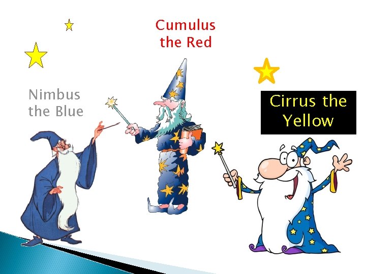 Cumulus the Red Nimbus the Blue Cirrus the Yellow 