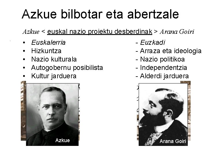 Azkue bilbotar eta abertzale Azkue < euskal nazio proiektu desberdinak > Arana Goiri Azkue