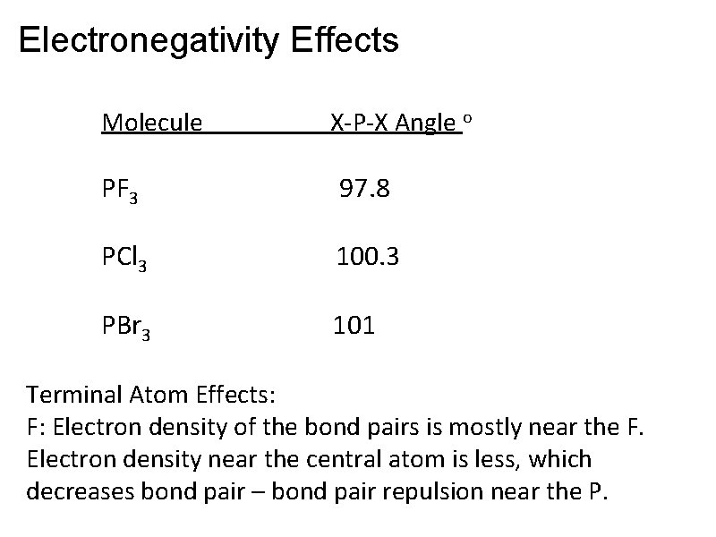 Electronegativity Effects Molecule X-P-X Angle o PF 3 97. 8 PCl 3 100. 3