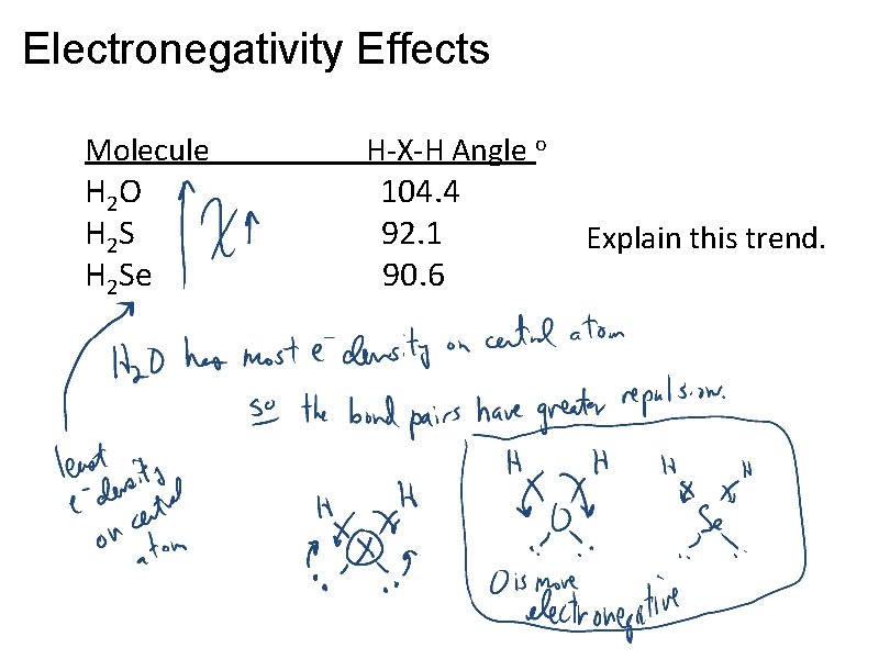 Electronegativity Effects Molecule H 2 O H 2 S H 2 Se H-X-H Angle