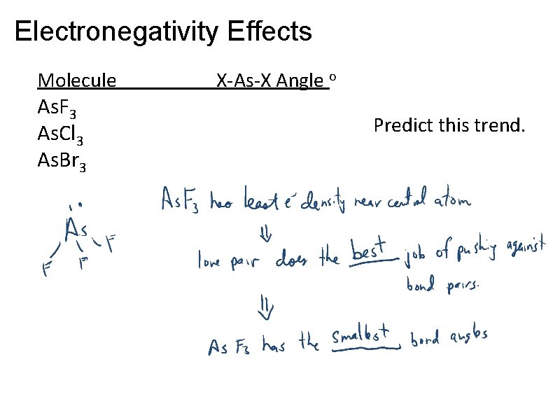 Electronegativity Effects Molecule As. F 3 As. Cl 3 As. Br 3 X-As-X Angle
